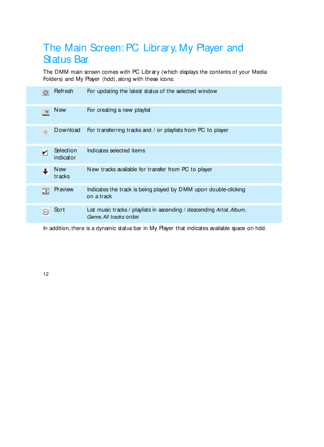 Philips HDD060 user manual Main Screen PC Library, My Player and Status Bar, Genre, All tracks order 