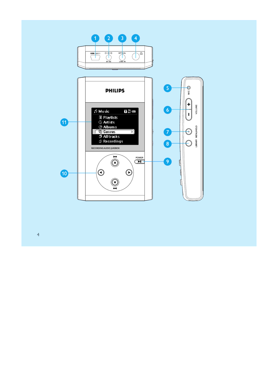 Philips HDD120 user manual 