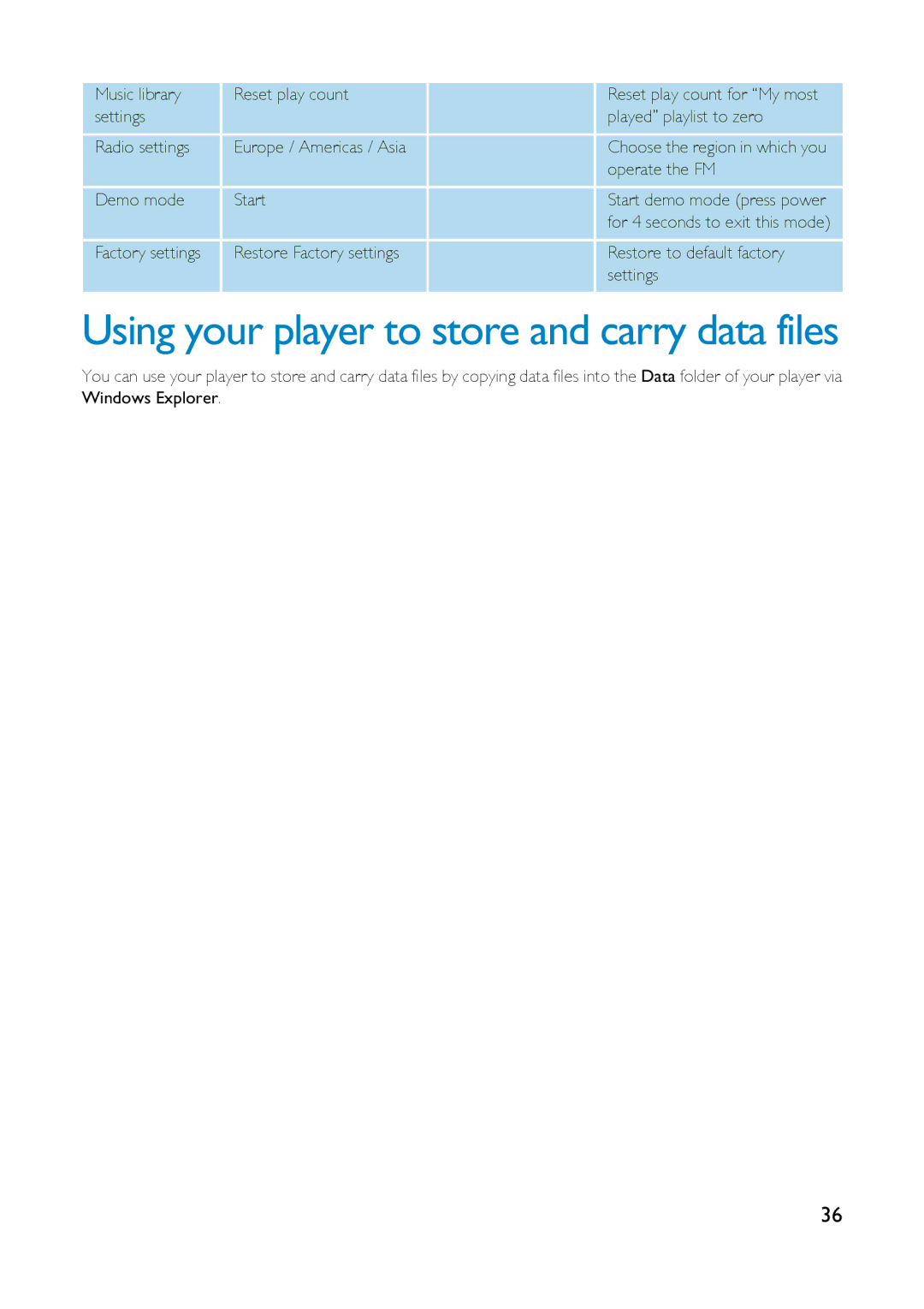 Philips HDD1830, HDD1630, HDD1835, HDD1820, HDD1635, HDD1620, HDD1420, HDD1430 Using your player to store and carry data files 