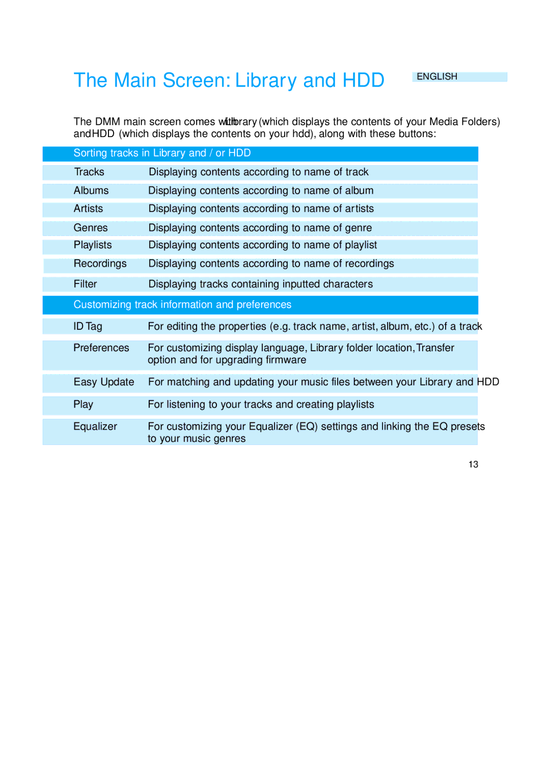 Philips HDD17B Main Screen Library and HDD, Sorting tracks in Library and / or HDD, ID Tag, To your music genres 