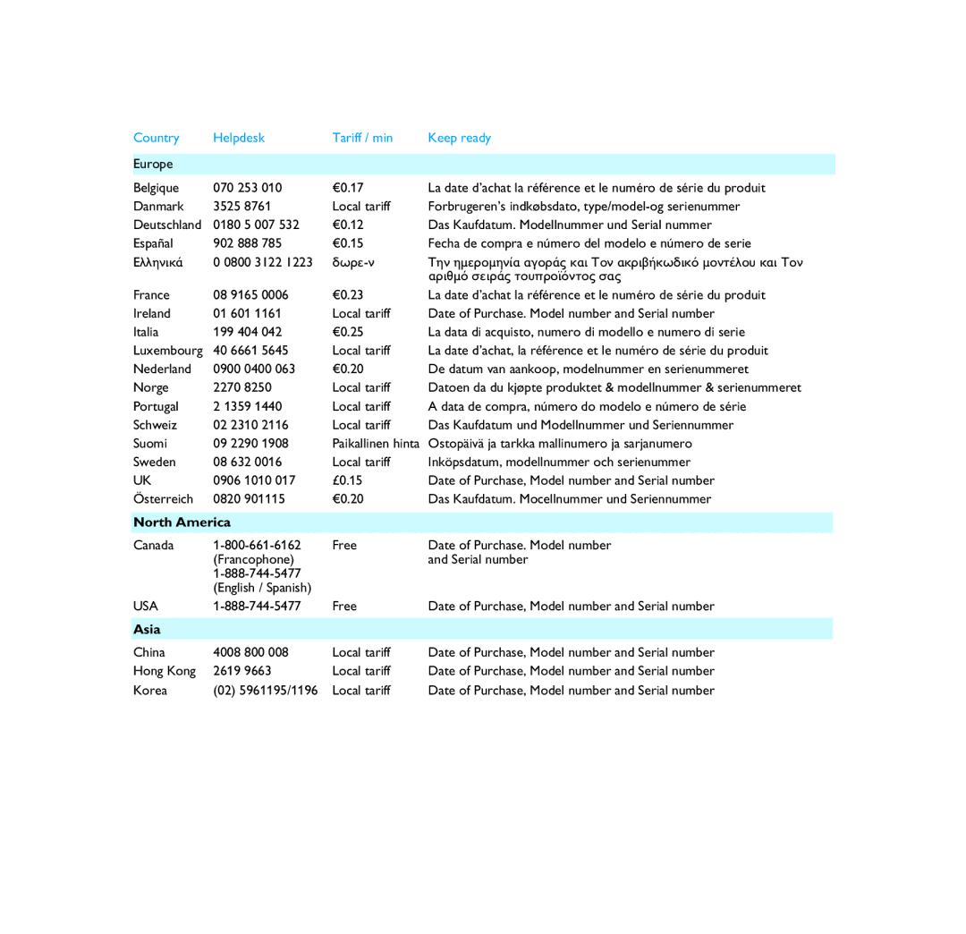 Philips HDD6320, HD6630, HDD6335 user manual North America 