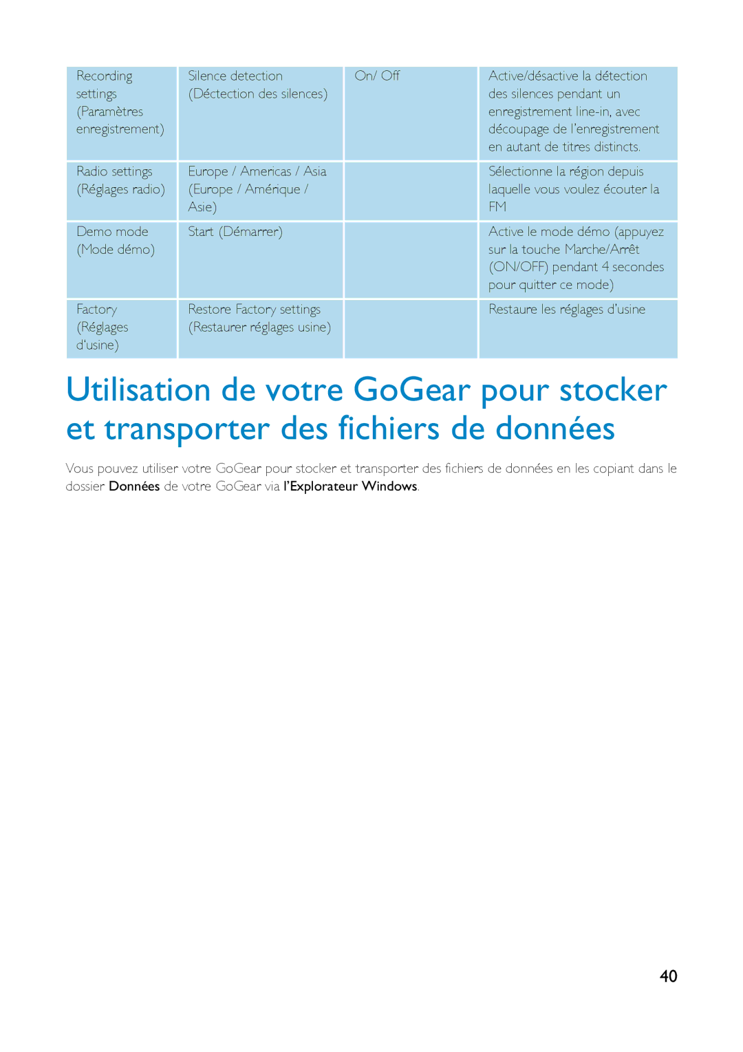 Philips HDD6320, HD6630, HDD6335 user manual En autant de titres distincts 