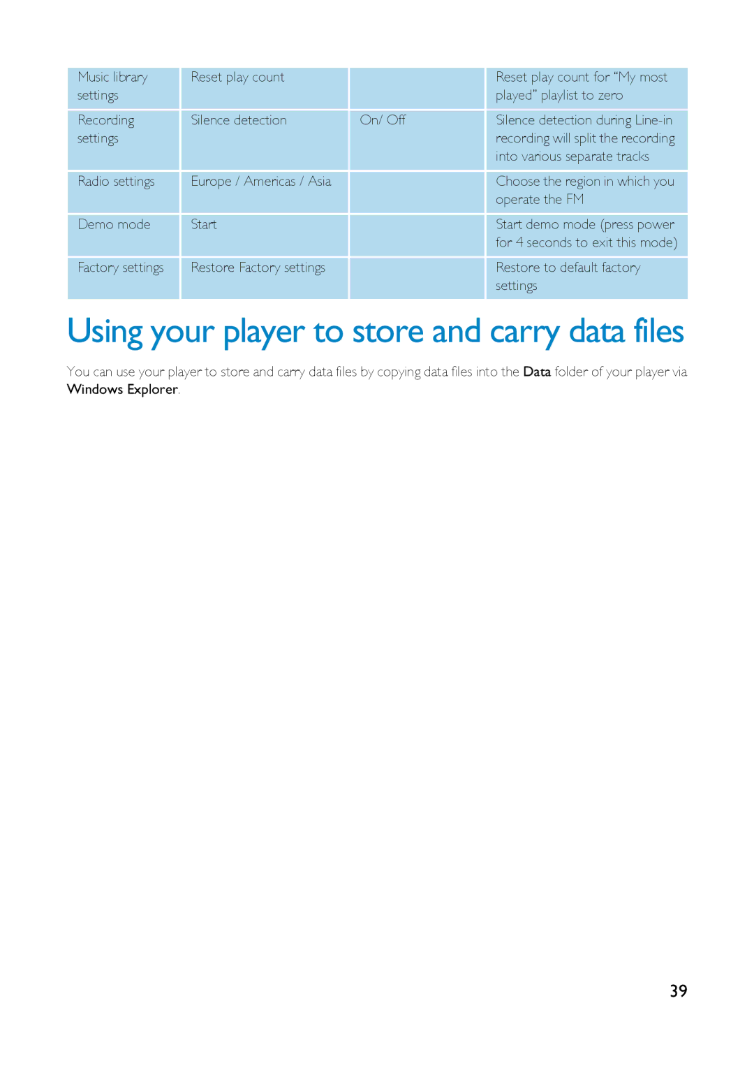 Philips HDD6320 user manual Using your player to store and carry data files 