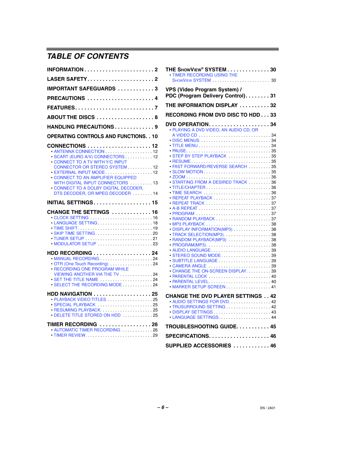 Philips HDR1000/01 specifications Table of Contents 