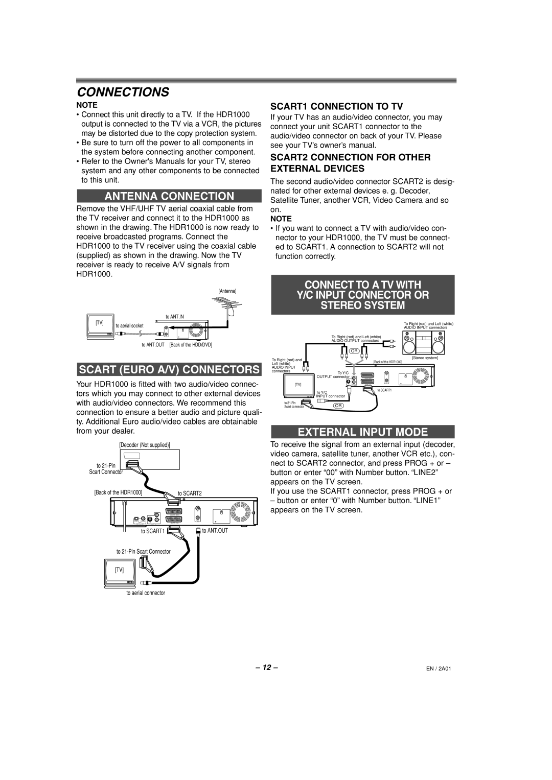 Philips HDR1000/01 specifications Connections 