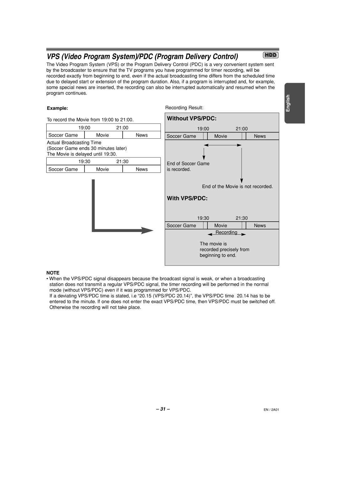 Philips HDR1000/01 specifications Without VPS/PDC, With VPS/PDC, Example 