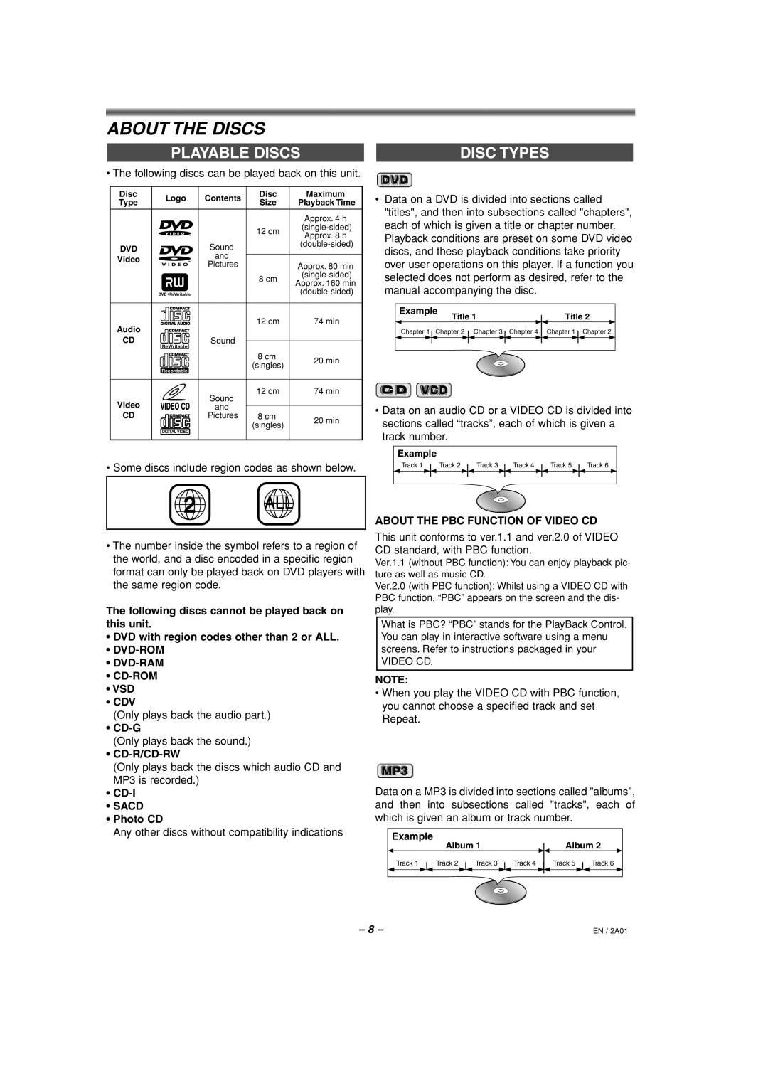 Philips HDR1000/01 specifications About the Discs, Playable Discs, Disc Types 