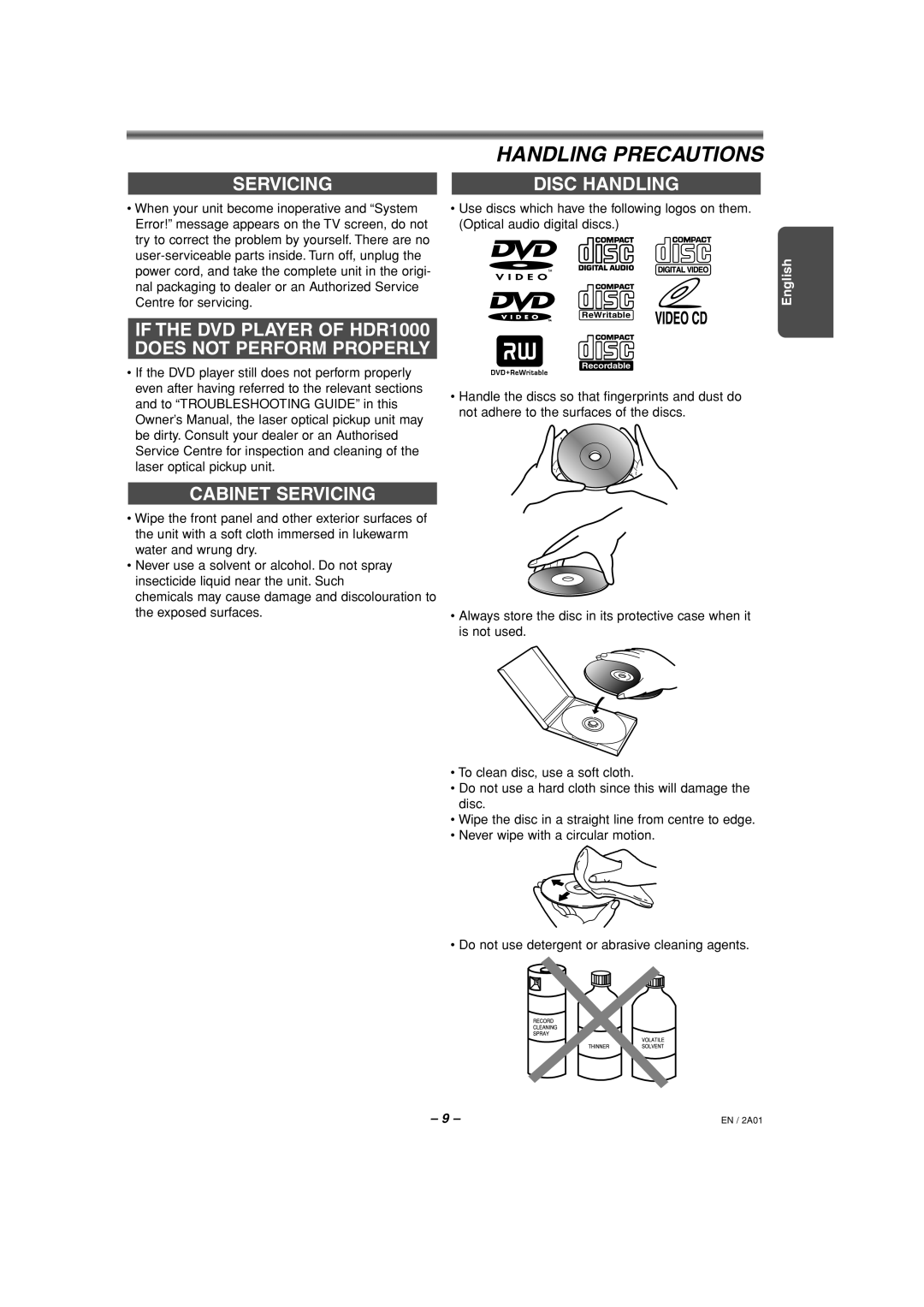 Philips HDR1000/01 specifications Handling Precautions, Servicing Disc Handling, Cabinet Servicing 