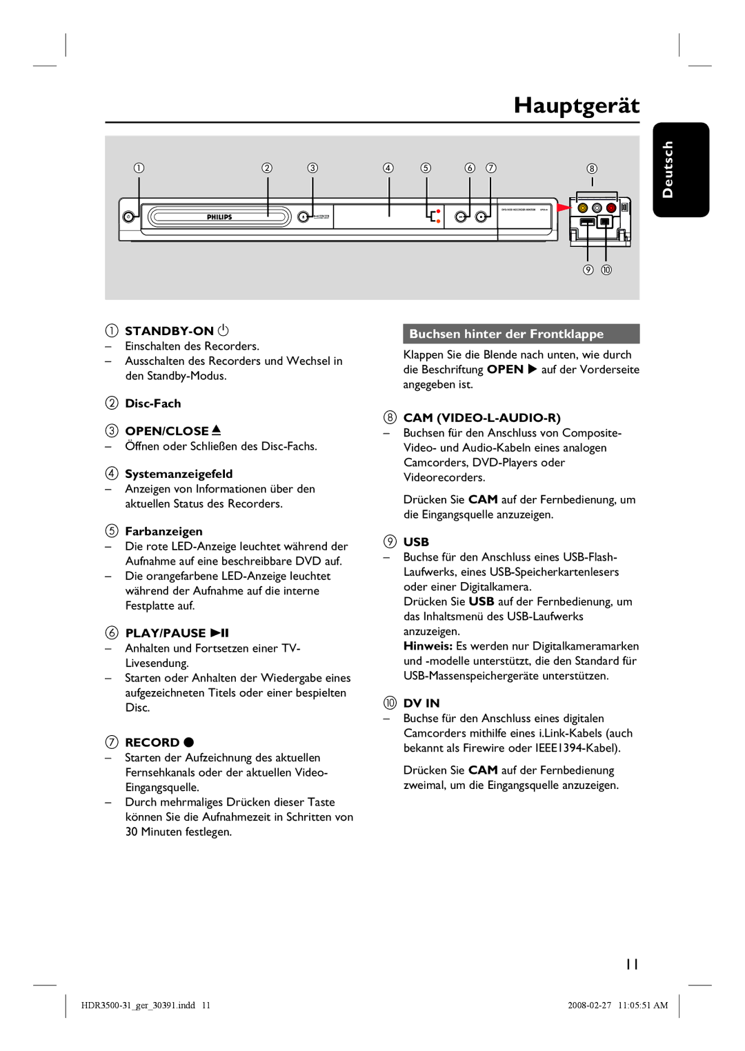 Philips HDR3500 manual Hauptgerät, Buchsen hinter der Frontklappe 