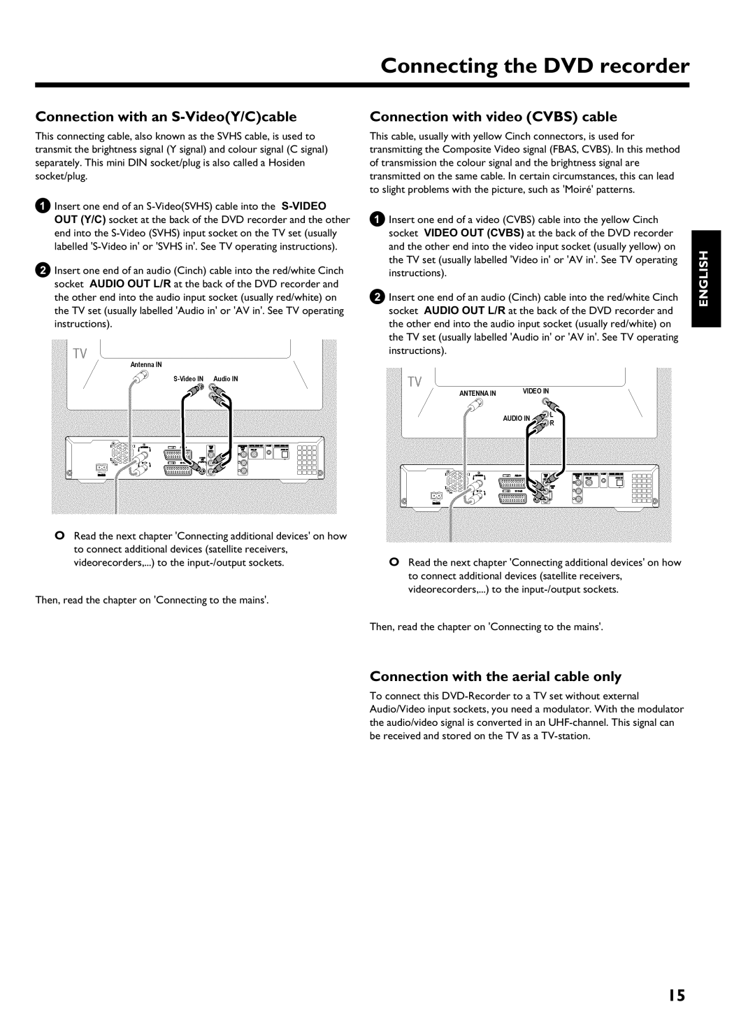 Philips HDRW 720/00-02 Connection with an S, Connection with video Cvbs cable, Connection with the aerial cable only 