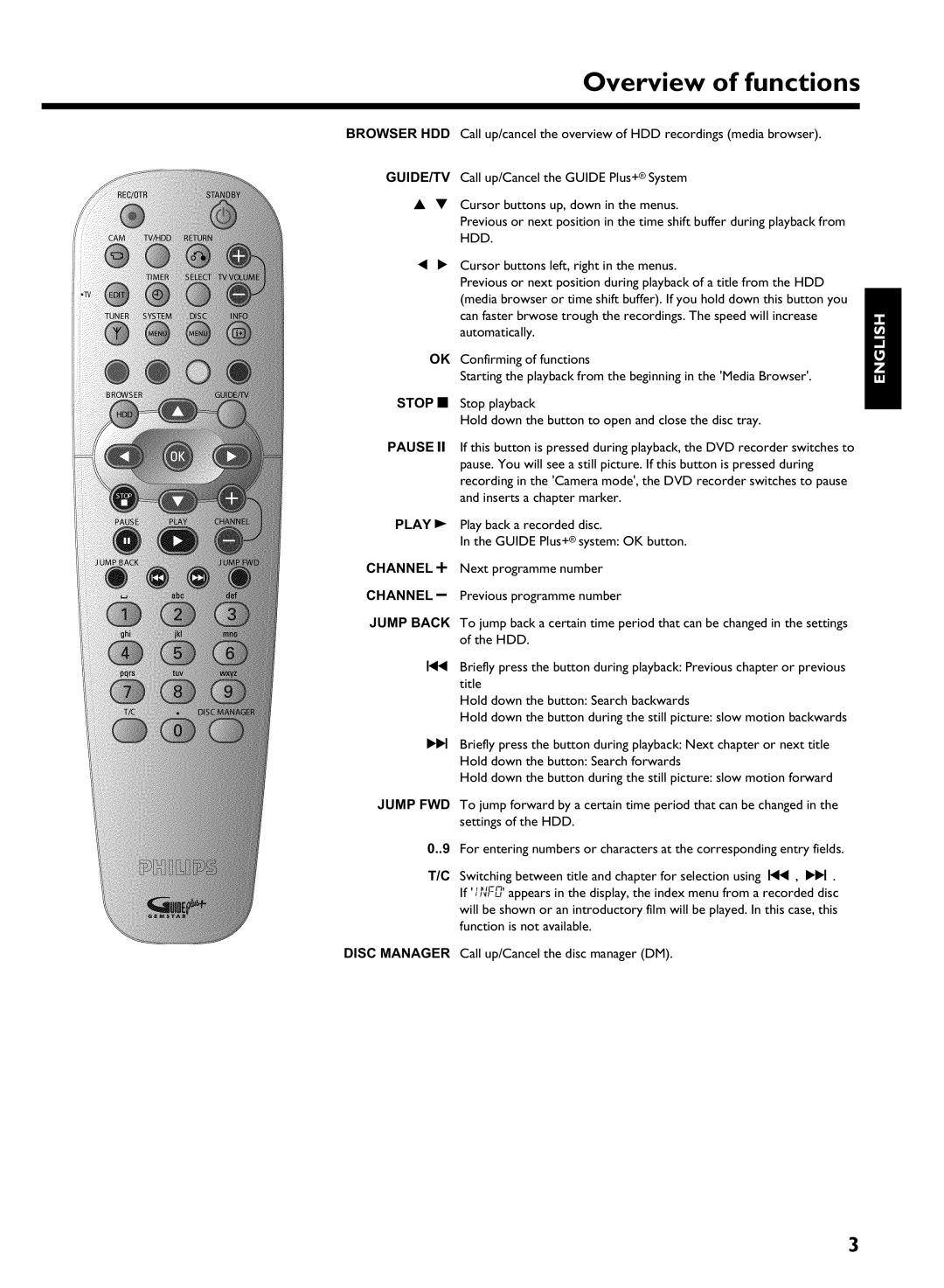 Philips HDRW 720/00-02 operating instructions English 