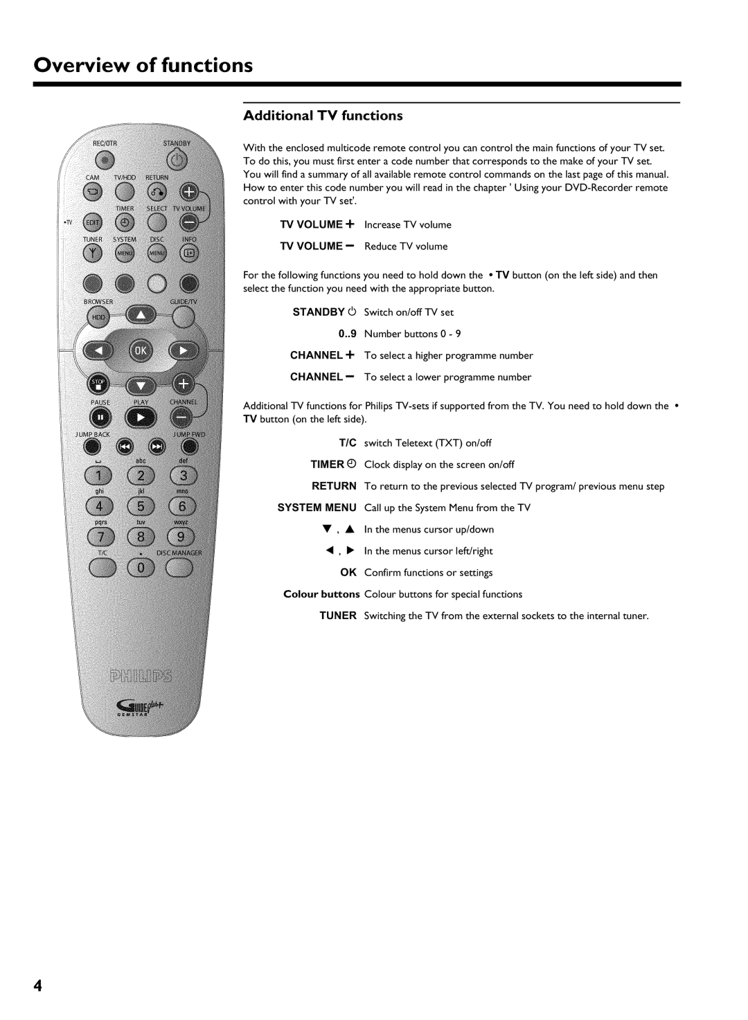 Philips HDRW 720/00-02 operating instructions Additional TV functions 