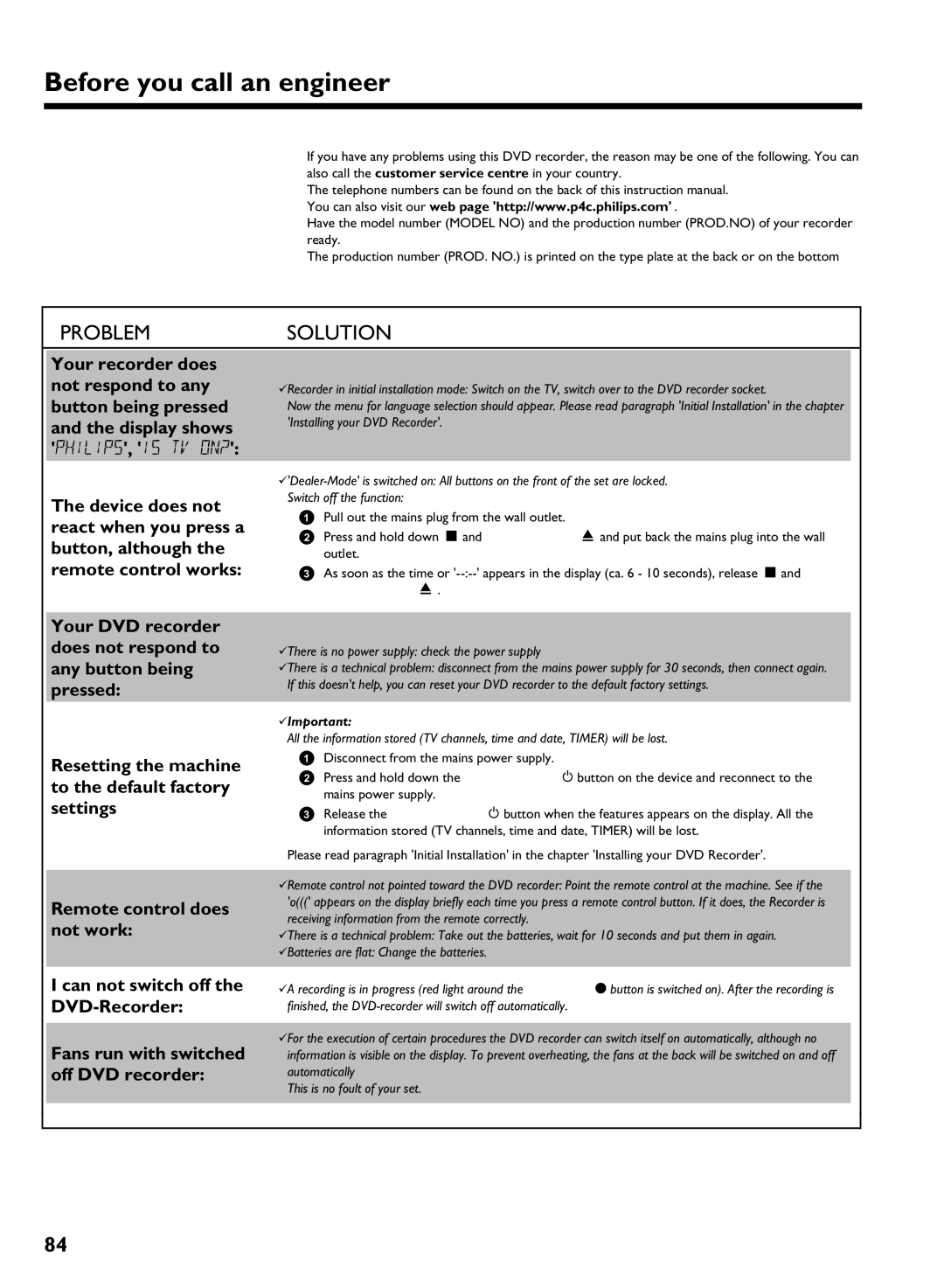 Philips HDRW 720/00-02 operating instructions Before you call an engineer, Open/Close J, BImportant 