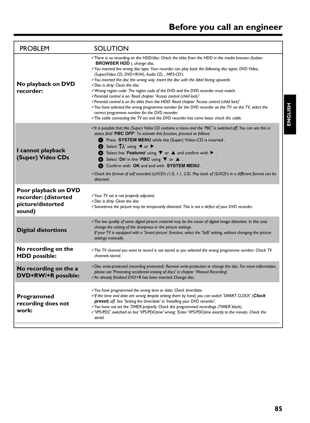 Philips HDRW 720/00-02 operating instructions Before you call an engineer 