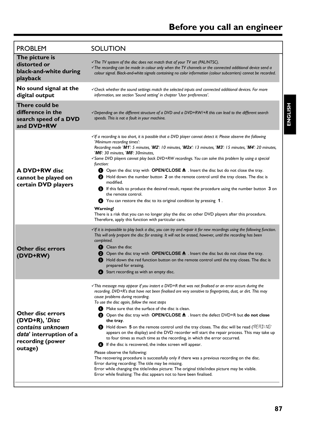 Philips HDRW 720/00-02 operating instructions DVD+RW disc cannot be played on certain DVD players 