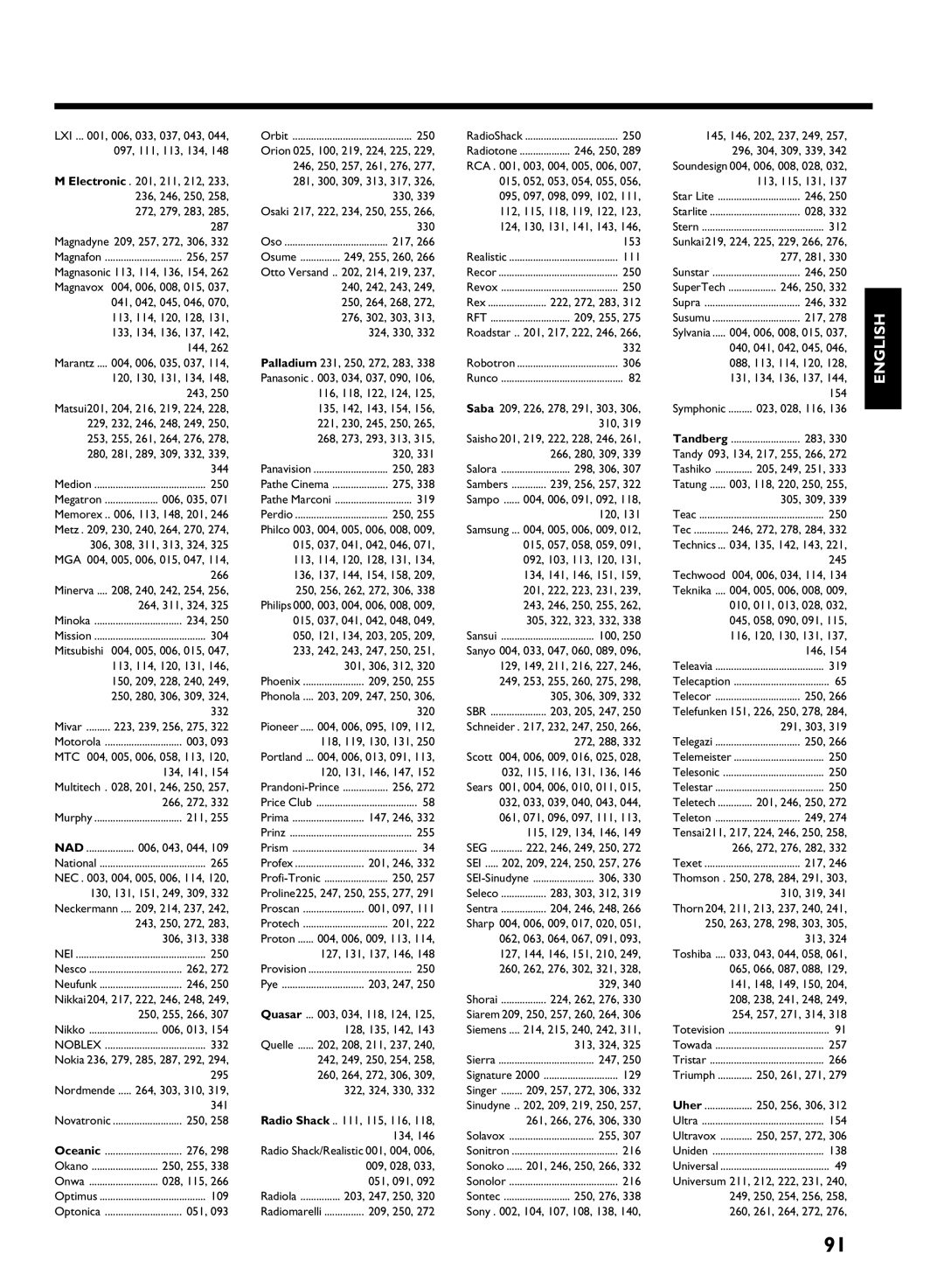 Philips HDRW 720/00-02 operating instructions Mga 