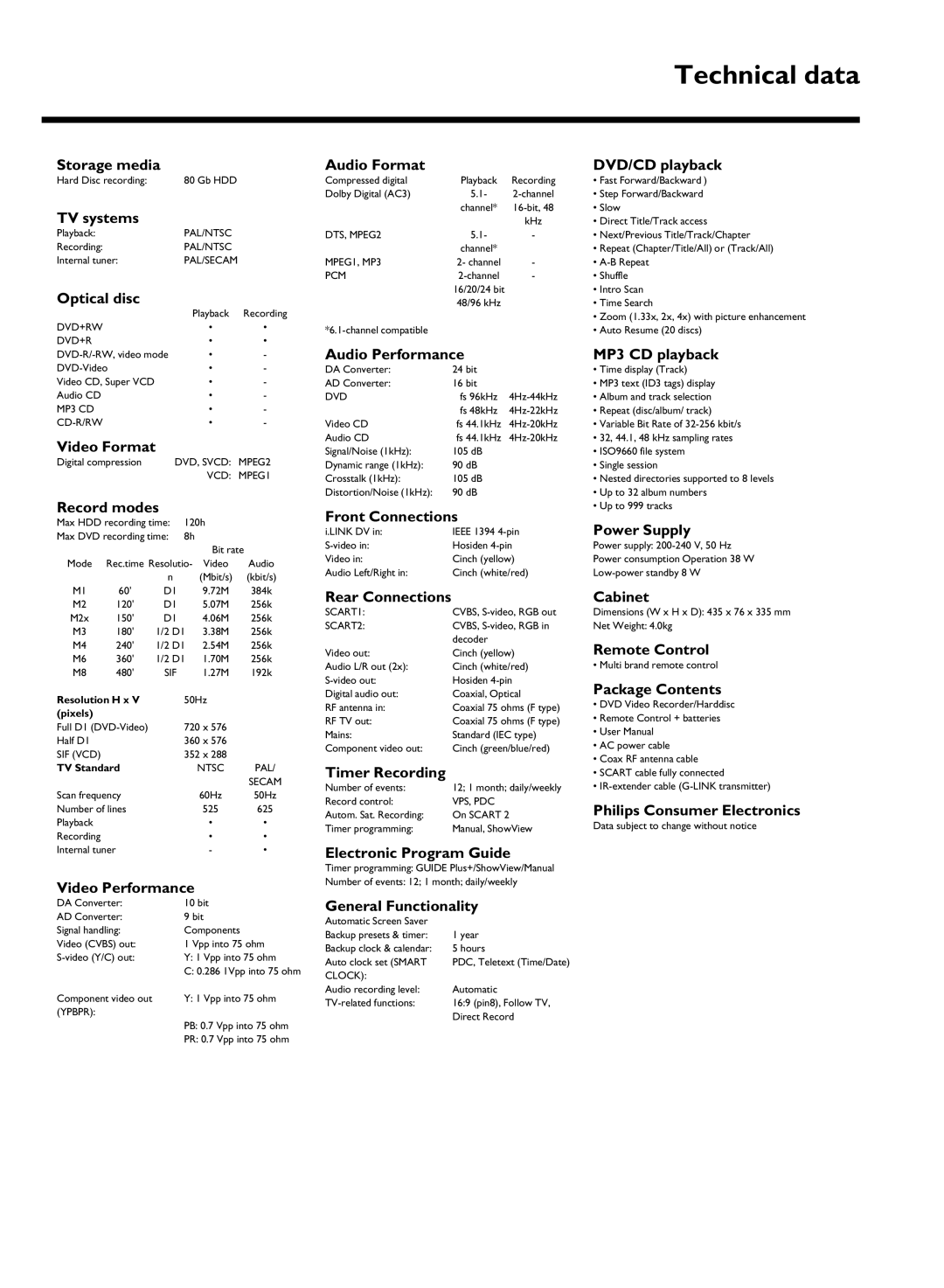 Philips HDRW 720/00-02 operating instructions Technical data 