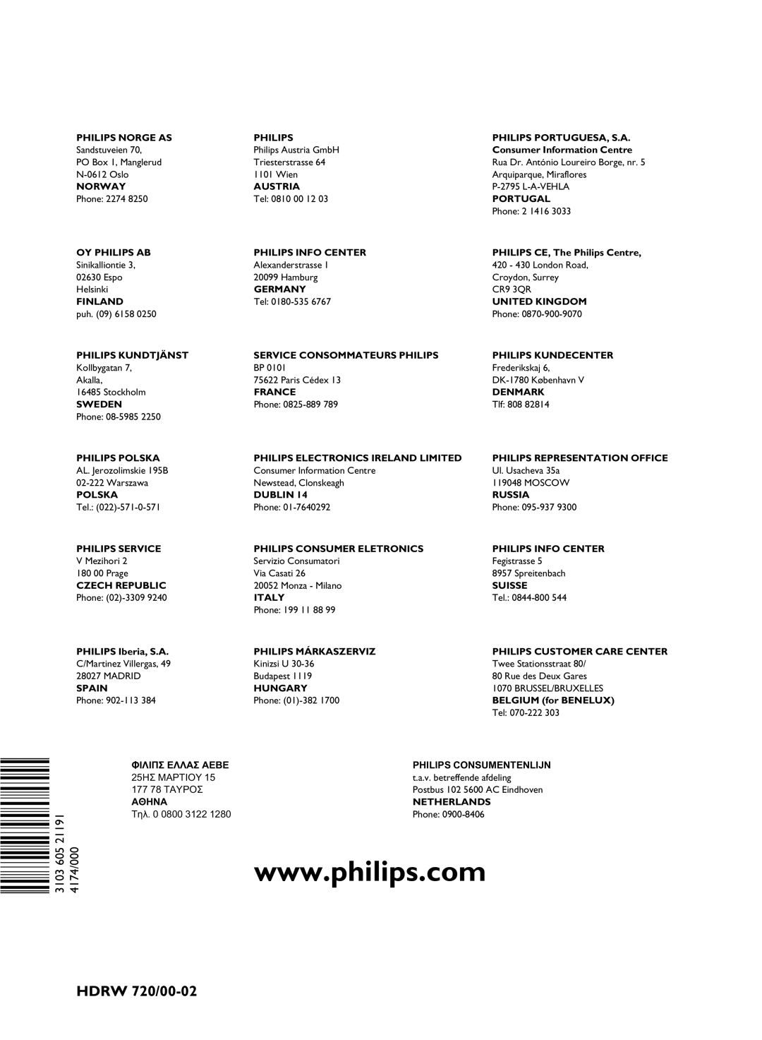 Philips HDRW 720/00-02 operating instructions Hdrw 720/00, Philips Norge AS Philips PORTUGUESA, S.A 