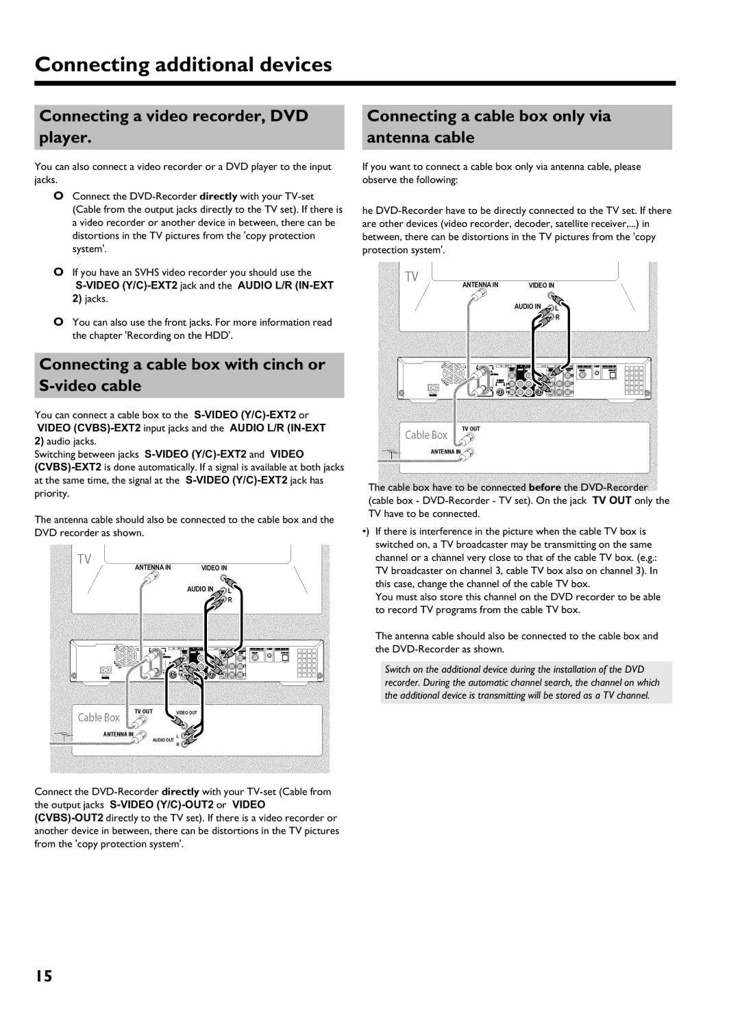 Philips HDRW 720/17 manual Connecting additional devices, Connecting a cable box with cinch or S cable 