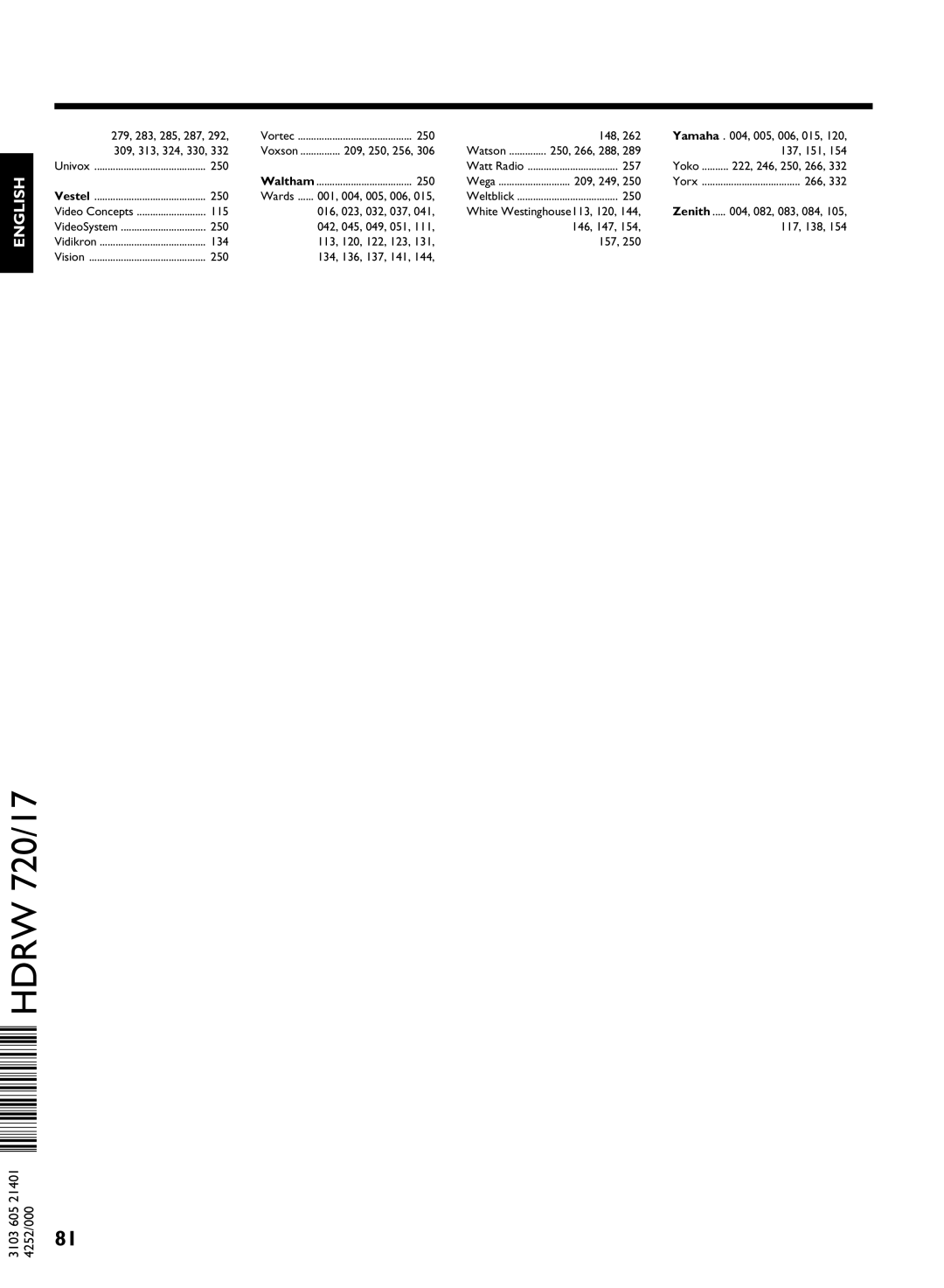 Philips HDRW 720/17 manual WwnnNNNwwnnwWNnwNwnNwnNnWNnwwN Hdrw 720/17, 3103 605 4252/000 