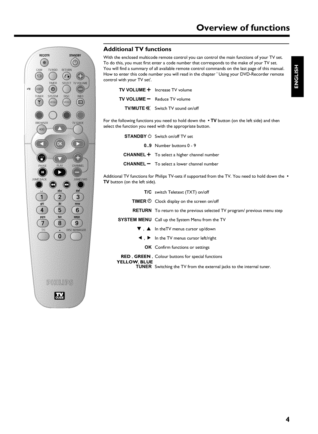 Philips HDRW 720/17 manual Additional TV functions 