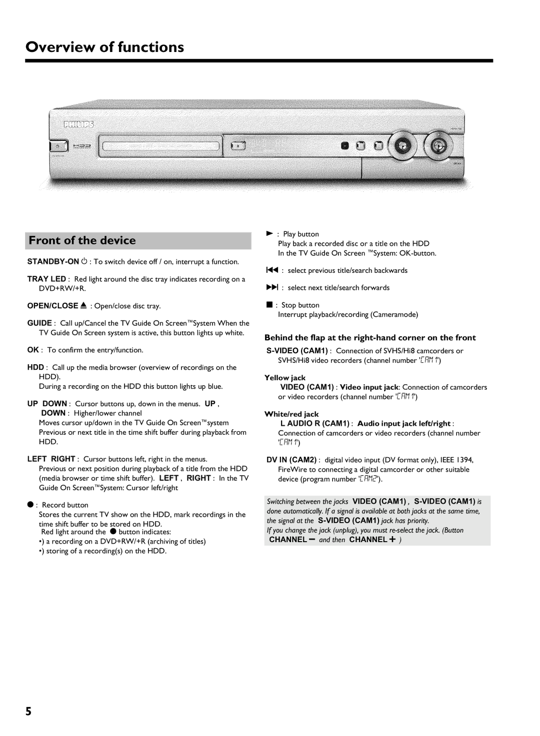 Philips HDRW 720/17 manual Front of the device, Behind the flap at the right corner on the front 