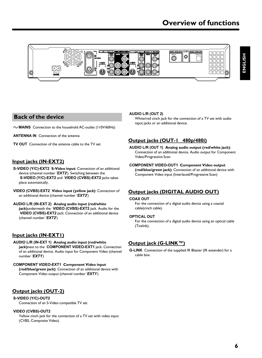 Philips HDRW 720/17 manual Back of the device 