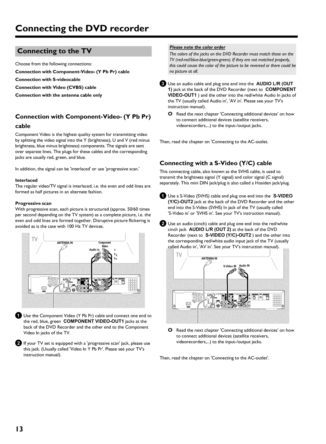 Philips HDRW 720/17 manual Connecting to the TV, Connection with Component Y Pb Pr Cable, Connecting with a S Y/C cable 