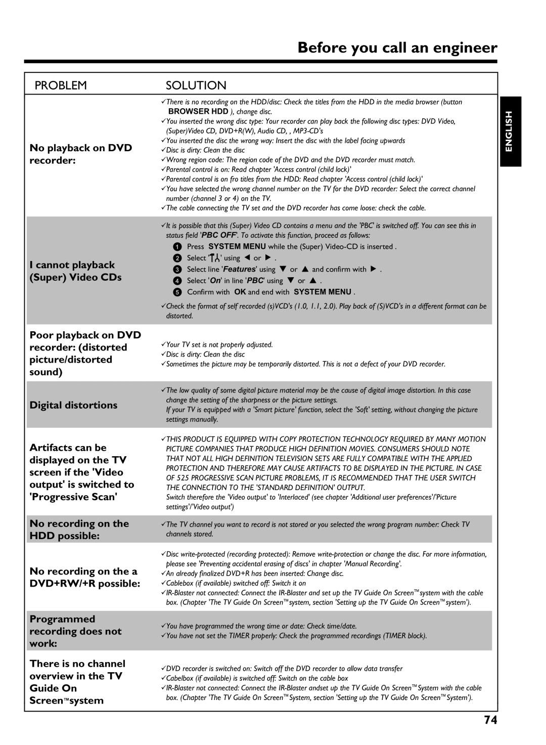 Philips HDRW 720/17 manual Before you call an engineer 