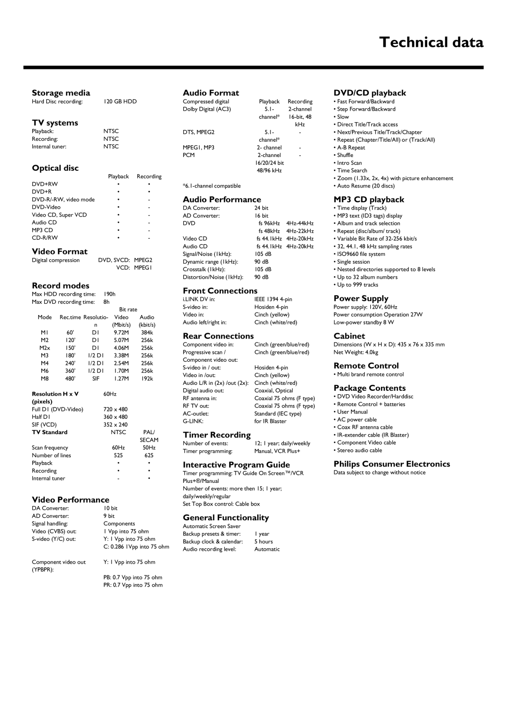 Philips HDRW 720/17 manual Technical data 