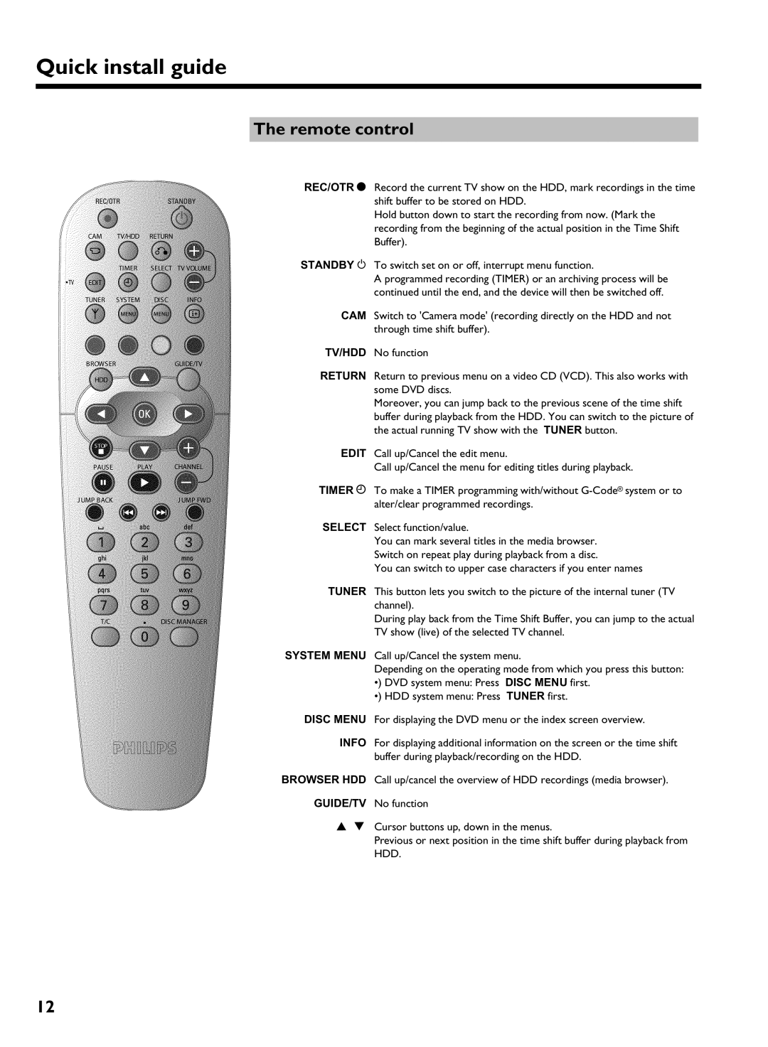 Philips HDRW720/69 user manual Remote control 