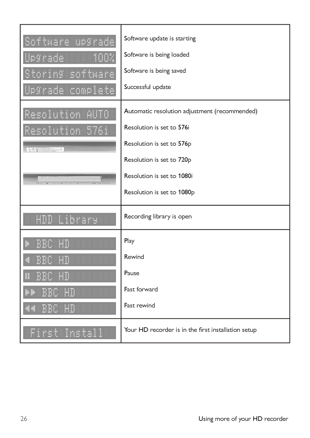 Philips HDT 8520 manual Using more of your HD recorder 