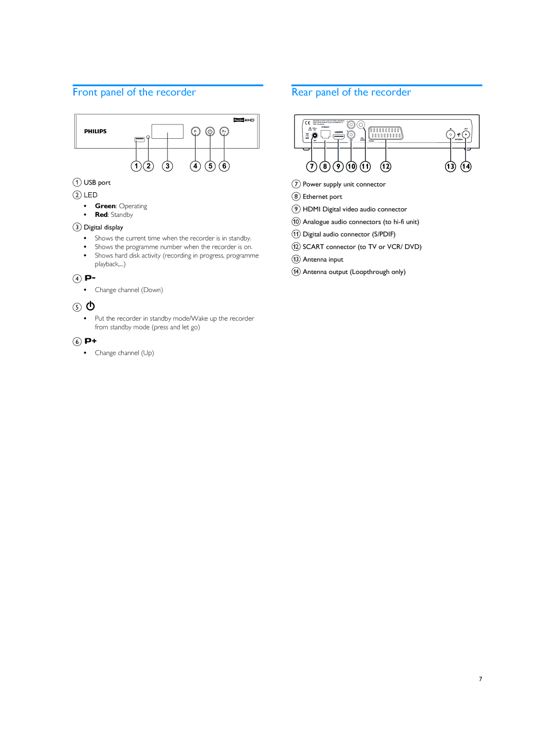 Philips HDTP 8530, HDTP 8540 user manual Front panel of the recorder, Rear panel of the recorder, 9 10 11 1213 