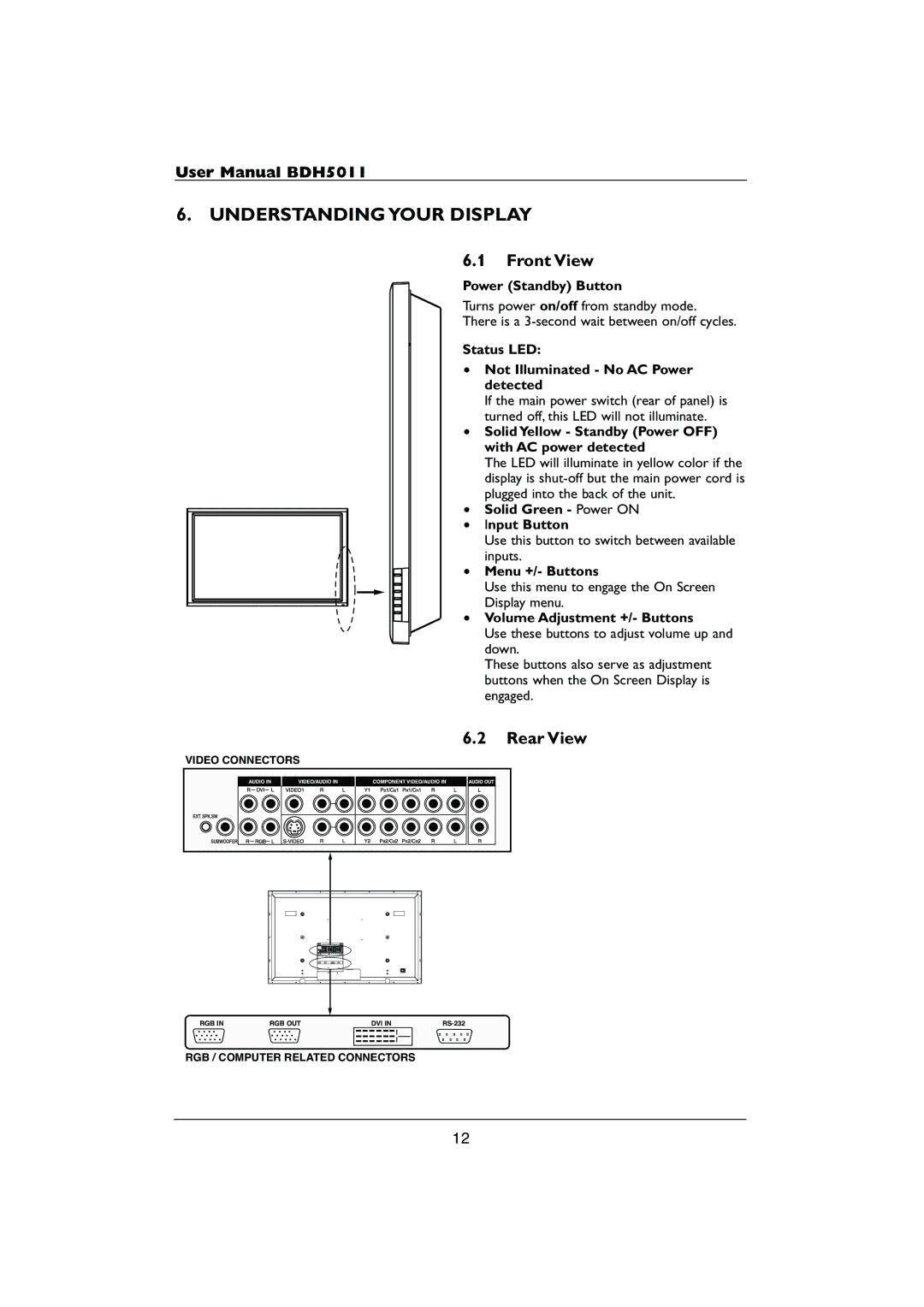 Philips HDTV user manual Front View, Rear View 