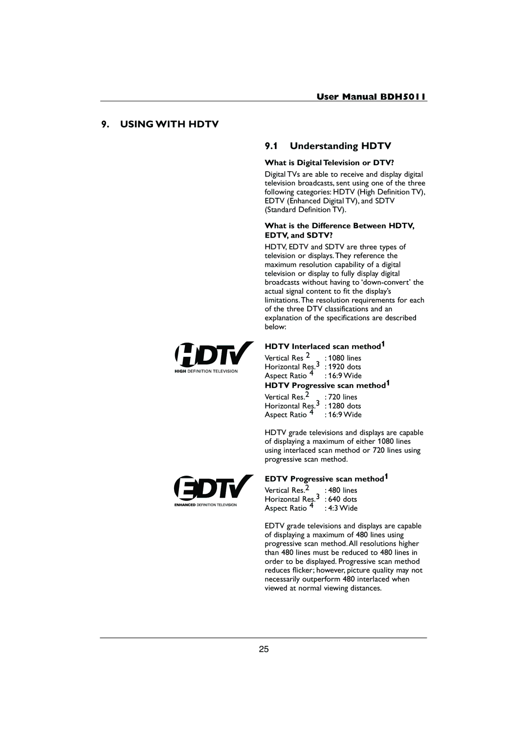 Philips HDTV user manual Using with Hdtv, Understanding Hdtv 