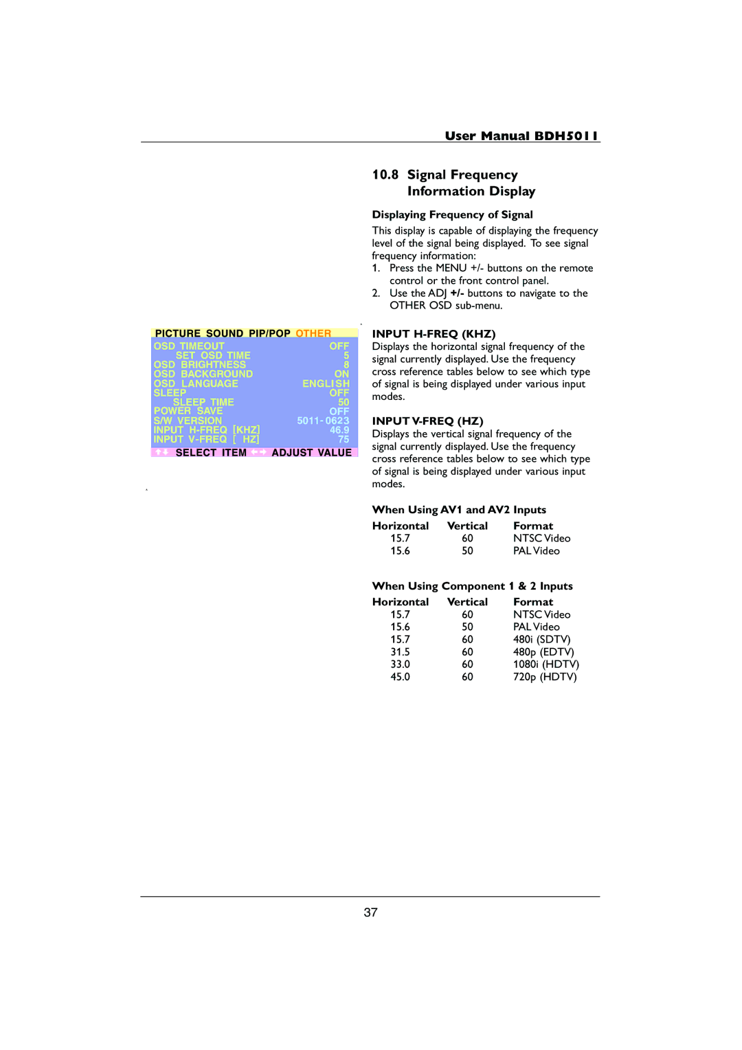 Philips HDTV user manual Signal Frequency Information Display, Input H-FREQ KHZ, Input V-FREQ HZ 