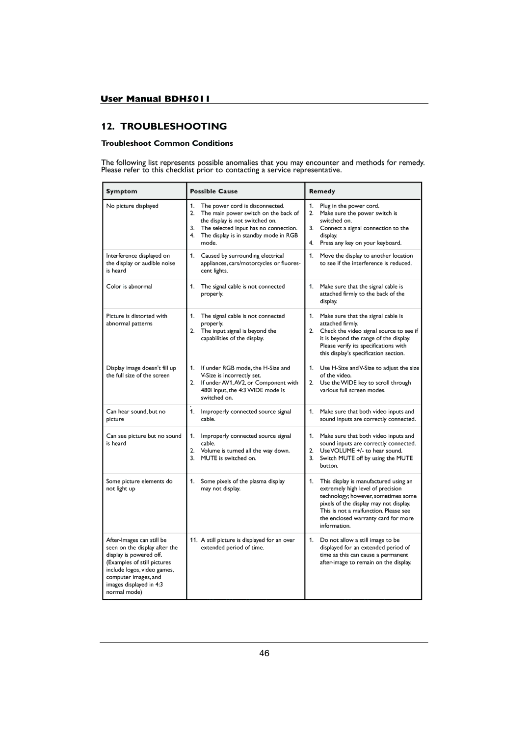 Philips HDTV user manual Troubleshooting, Troubleshoot Common Conditions 