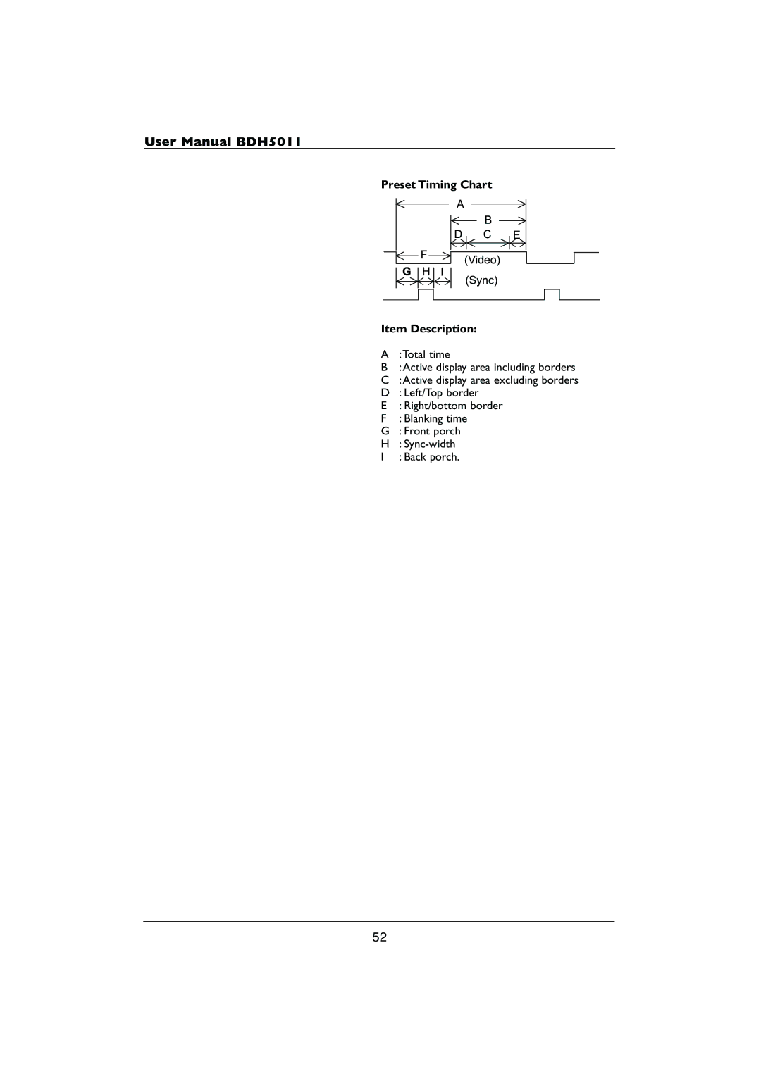 Philips HDTV user manual Preset Timing Chart Item Description 