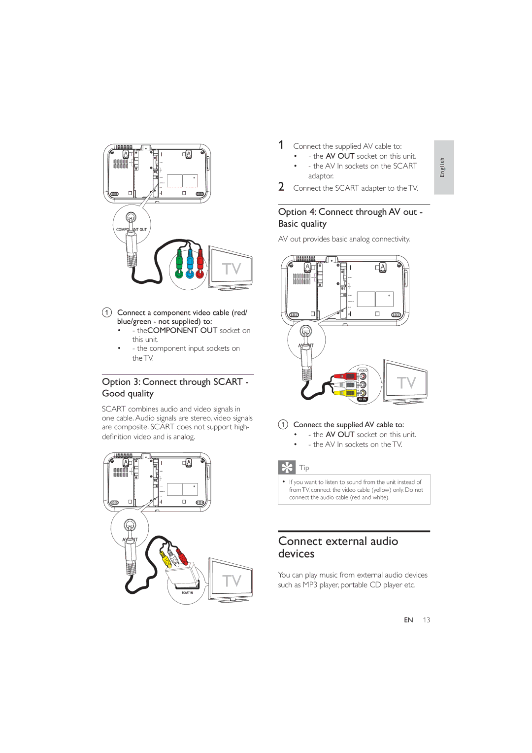 Philips HES4900/12 user manual Connect external audio devices, Option 3 Connect through Scart Good quality 