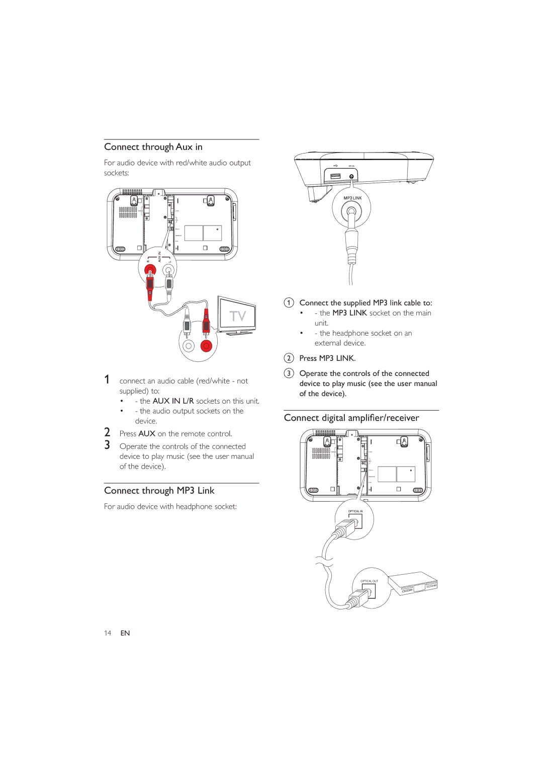 Philips HES4900/12 Connect through Aux, Connect through MP3 Link, RiWkhGhylfh, For audio device with headphone socket 