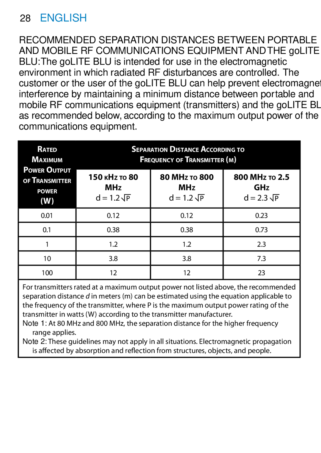 Philips HF3331, HF3332 manual KHz to MHz to 