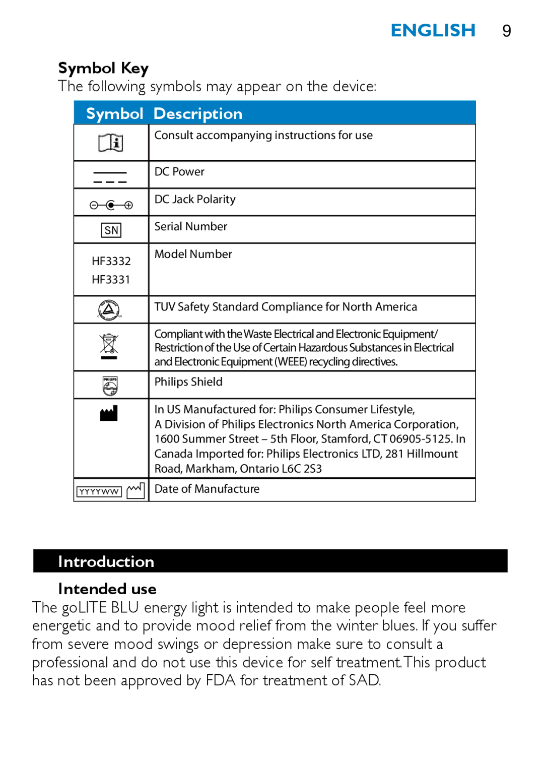 Philips HF3332, HF3331 manual Symbol Key, Symbol Description, Introduction, Intended use 