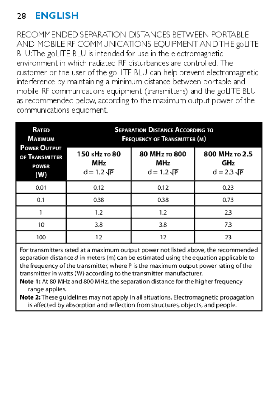 Philips HF3332/60 manual KHz to MHz to 