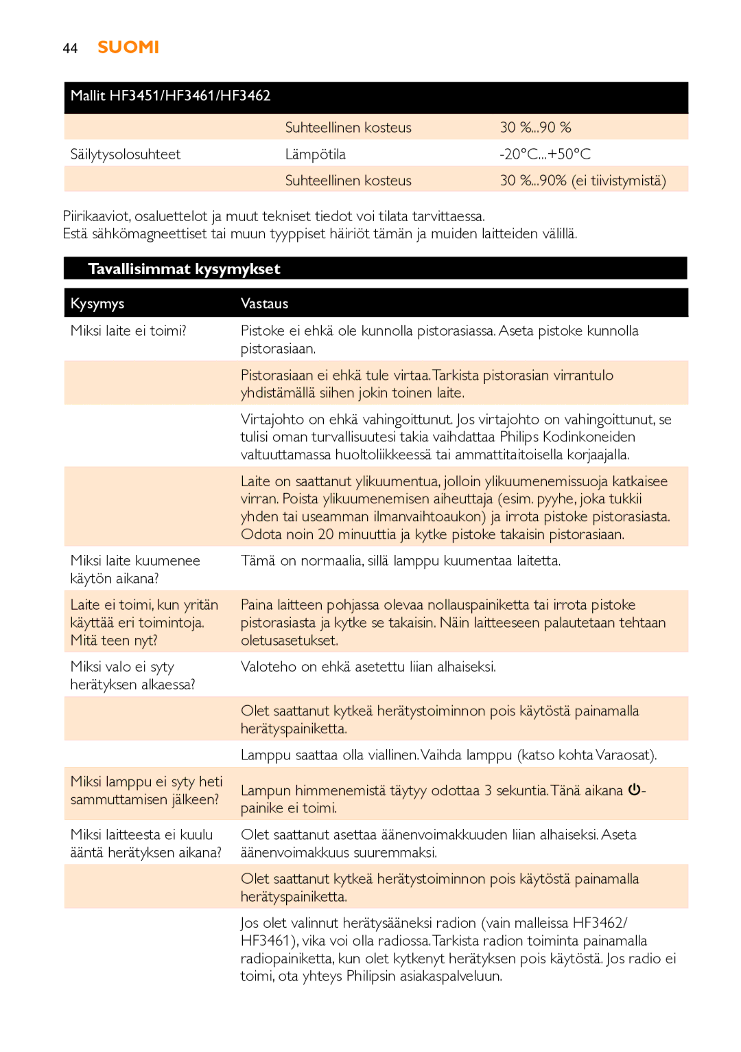 Philips HF3451 manual Tavallisimmat kysymykset, Kysymys Vastaus, Miksi laite ei toimi?, Pistorasiaan 