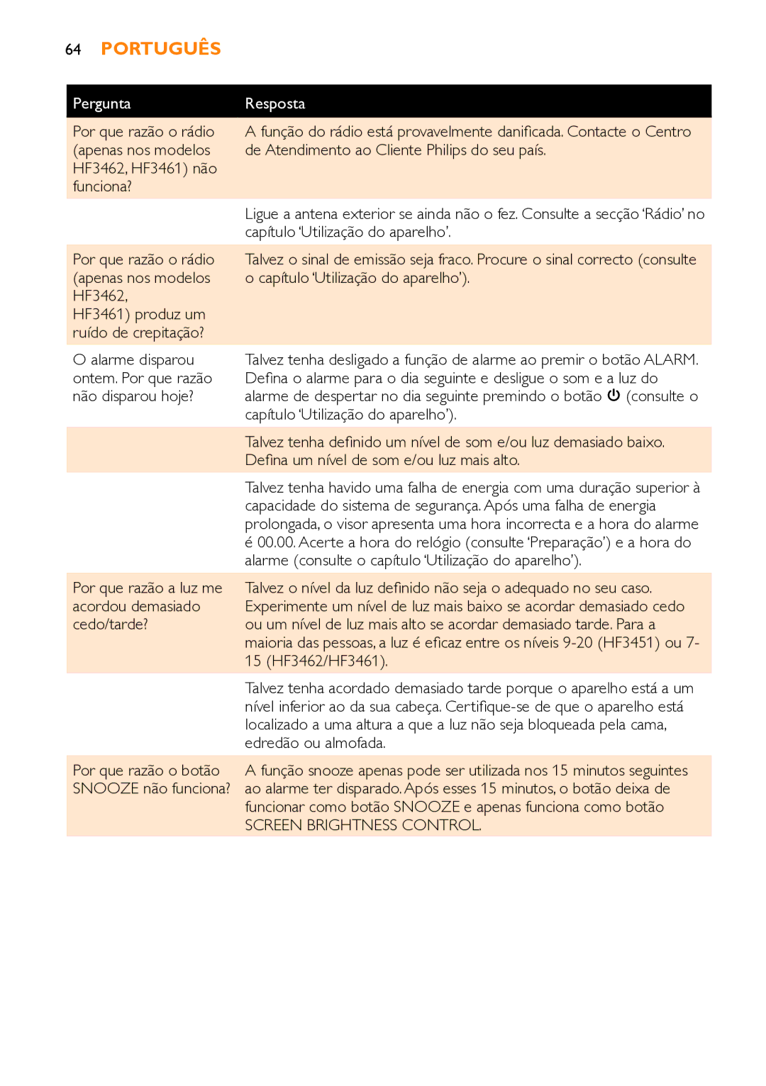 Philips HF3451 manual Por que razão o rádio, Capítulo ‘Utilização do aparelho’ 