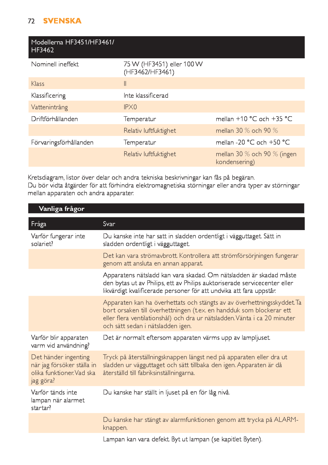 Philips manual Svenska, Vanliga frågor, Fråga, Modellerna HF3451/HF3461 HF3462, Svar 