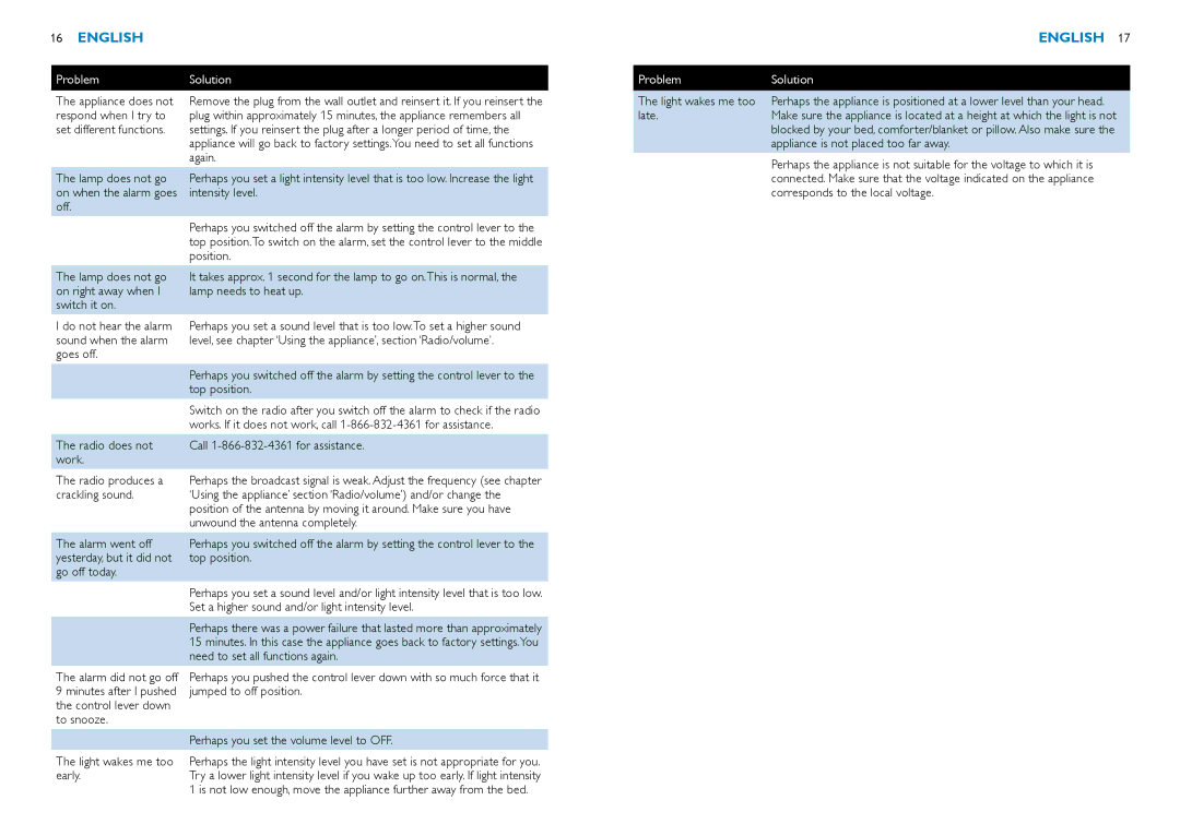 Philips HF3470 manual Problem Solution 