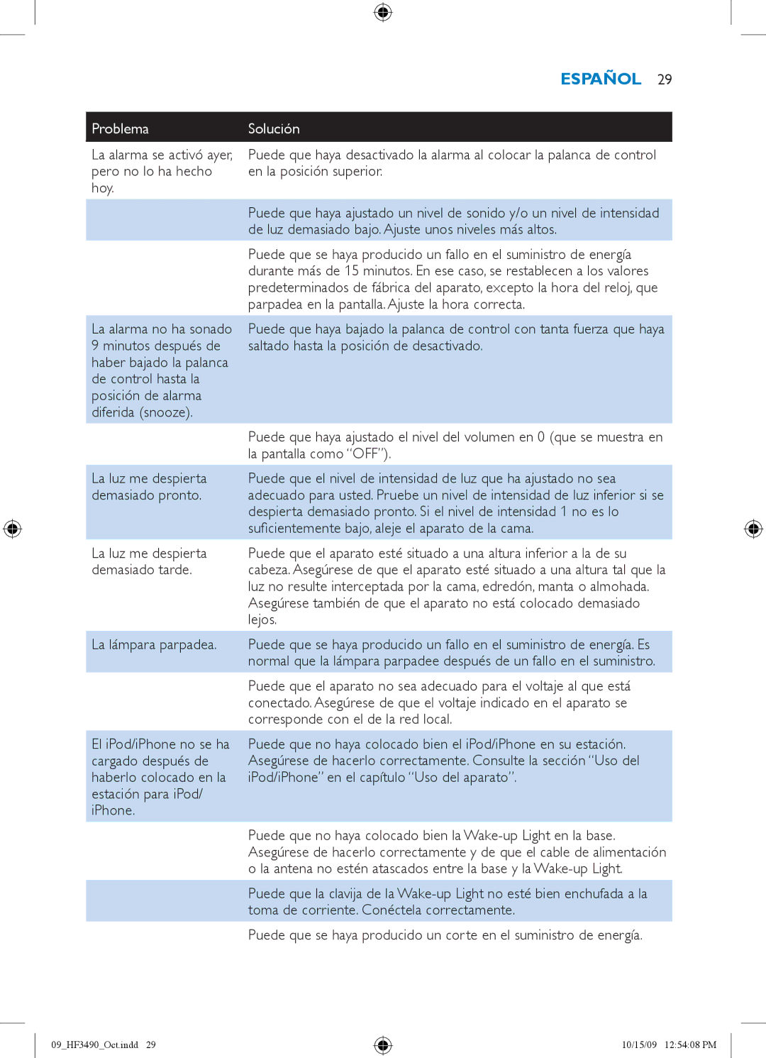 Philips HF3490/60 manual La alarma se activó ayer, pero no lo ha hecho hoy, La lámpara parpadea 