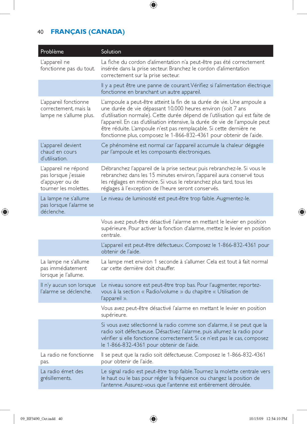 Philips HF3490 ’appareil ne, Correctement sur la prise secteur, Fonctionne en branchant un autre appareil, ’appareil » 