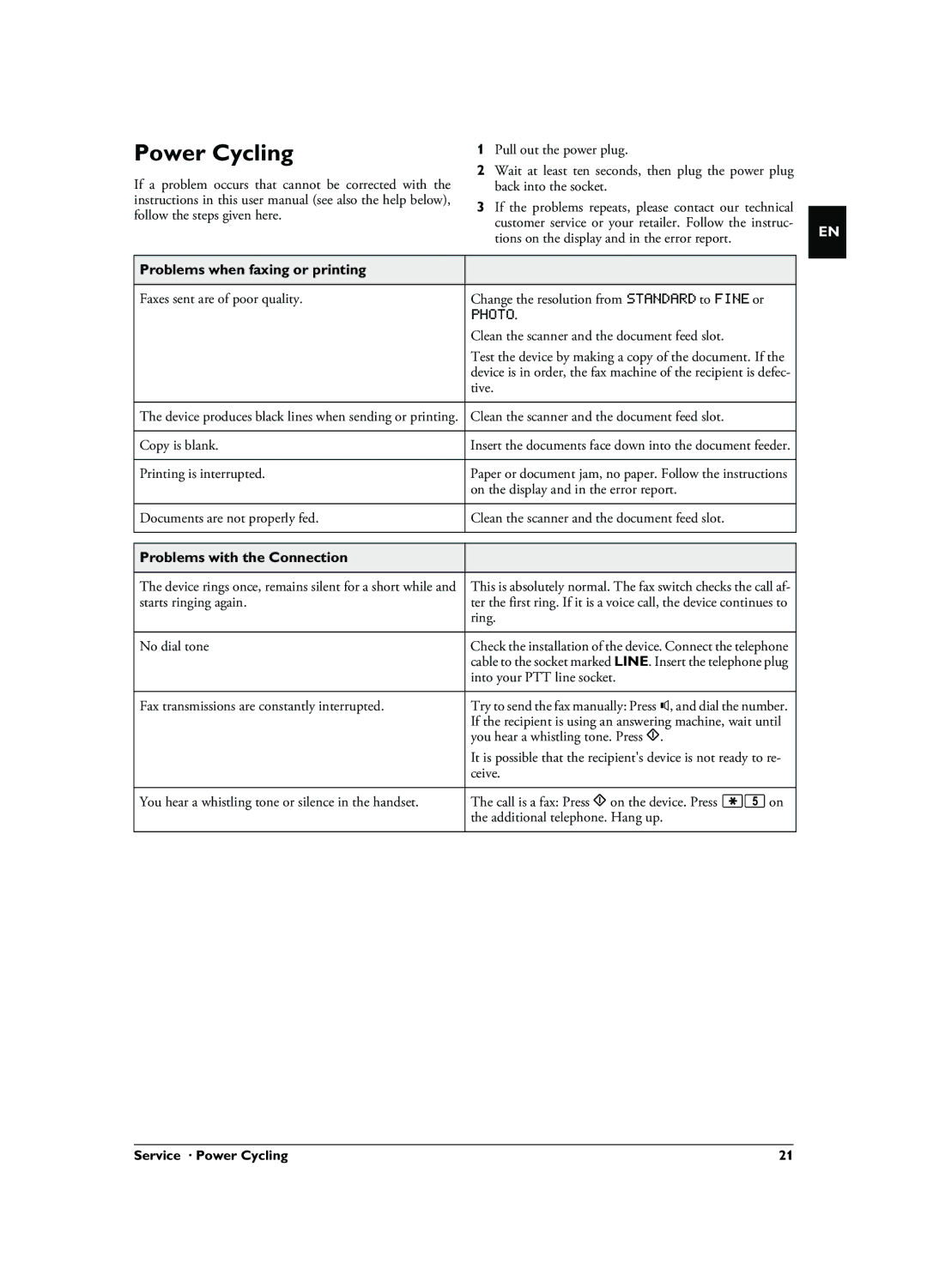 Philips HFC 325 user manual Power Cycling, Problems when faxing or printing, Problems with the Connection 